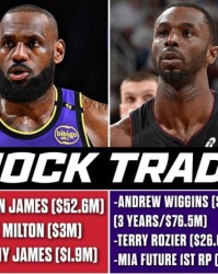 美媒模拟“火湖”3换3大交易：维金斯、罗齐尔加盟湖人！